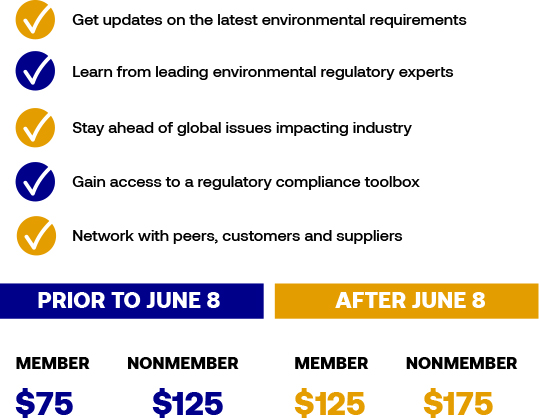 ITI June 8 Reg 