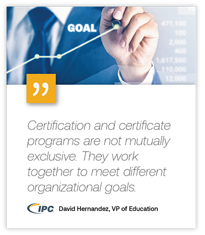 Certification and certificate programs are not mutually exclusive. Pull Quote