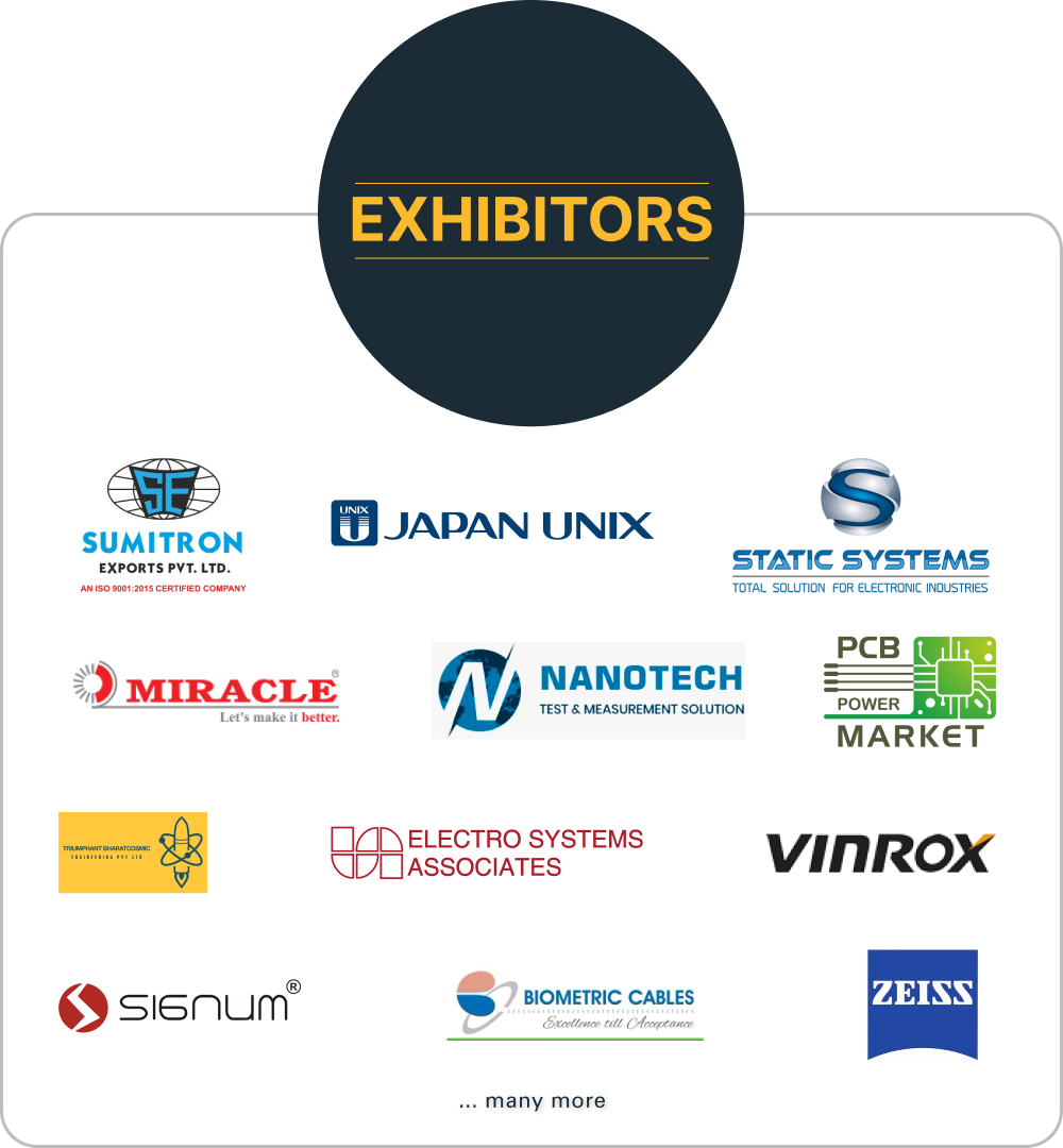 Exhibitors