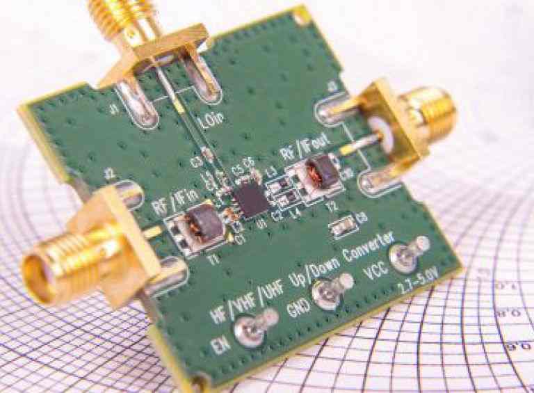 PCB Design for Radio Frequency Boards