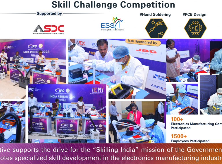 Skill challenge competition.